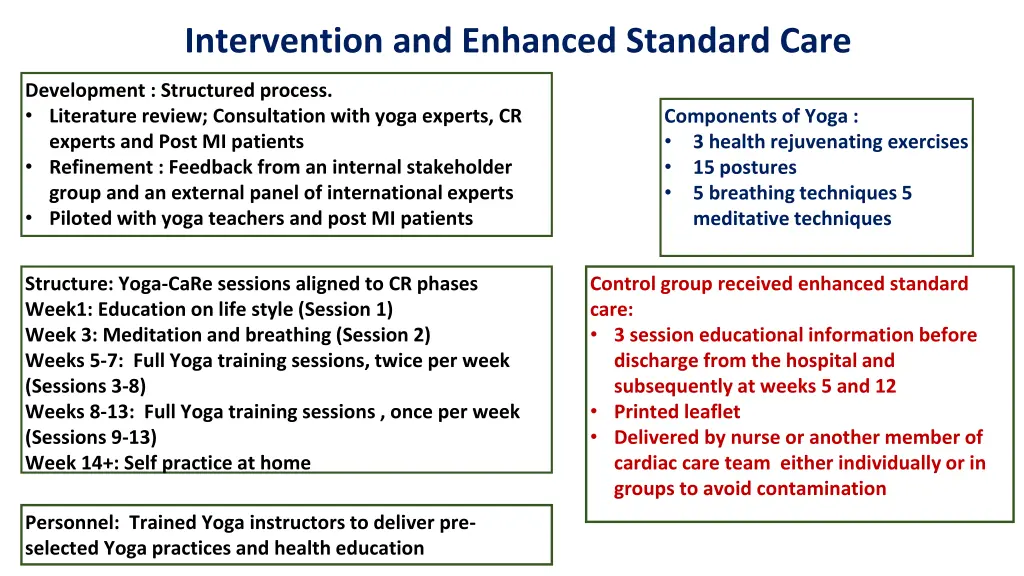 intervention and enhanced standard care