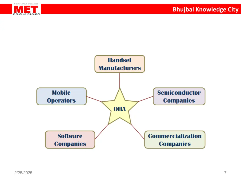 bhujbal knowledge city met institute 6