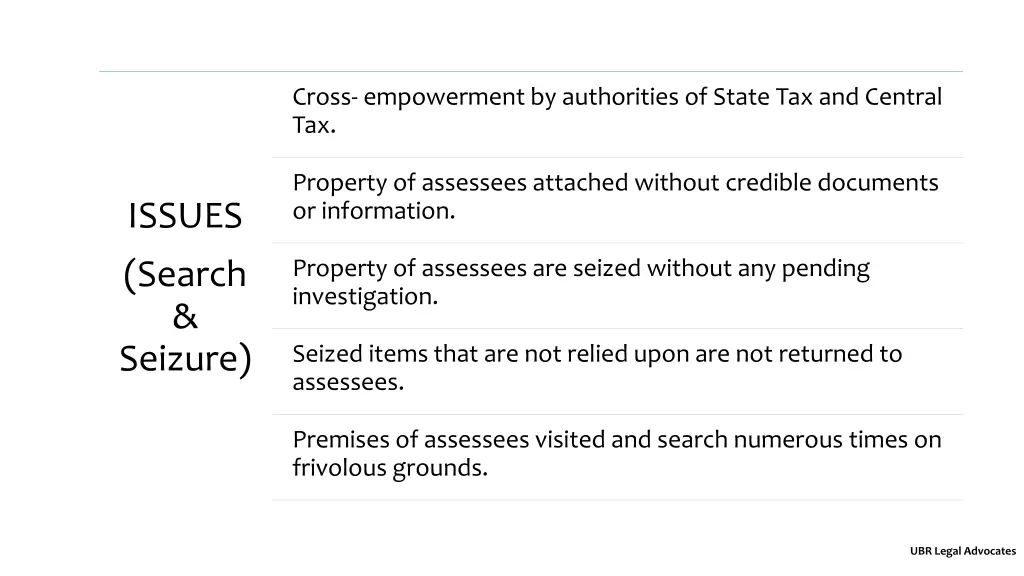 cross empowerment by authorities of state