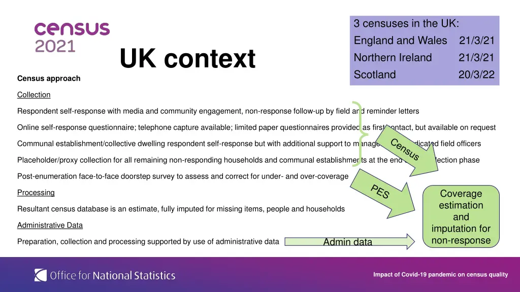 3 censuses in the uk england and wales