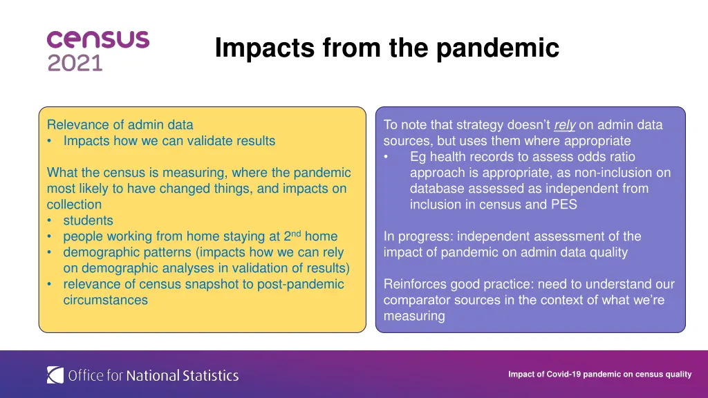 impacts from the pandemic