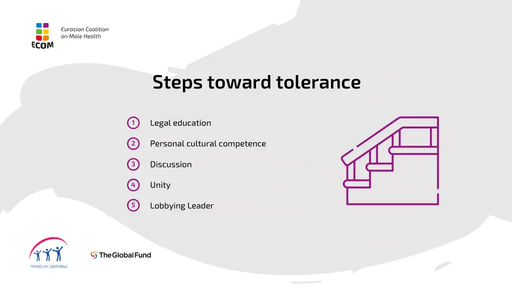 steps toward tolerance