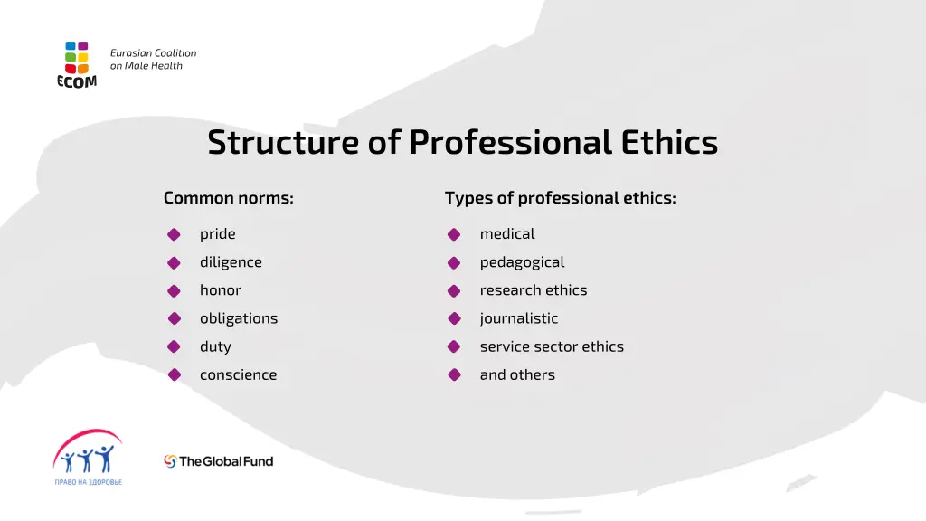 structure of professional ethics