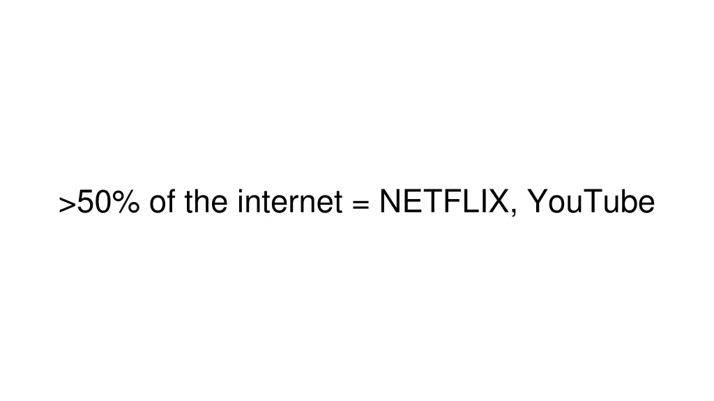 50 of the internet netflix youtube