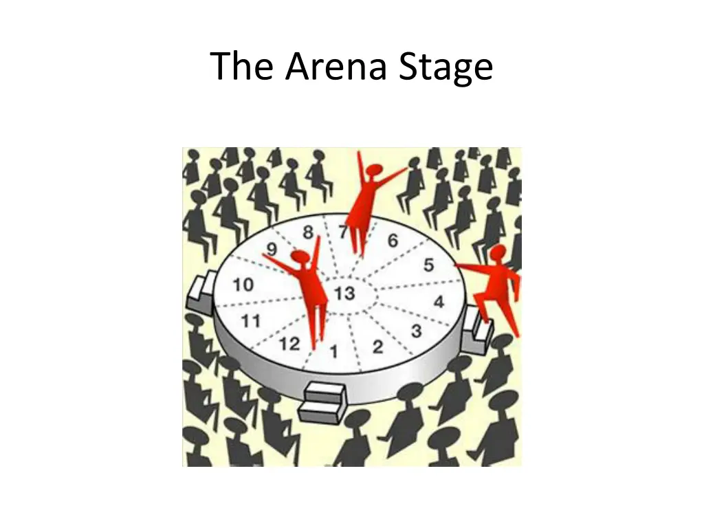 the arena stage 3