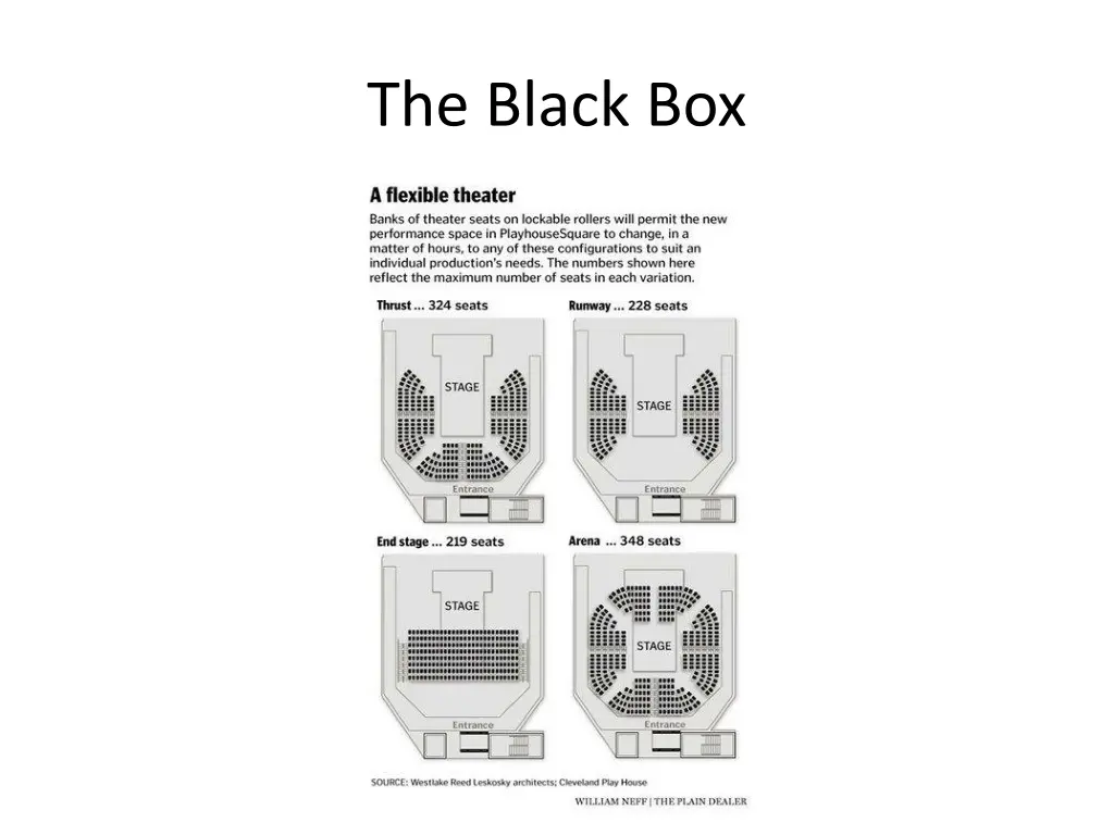 the black box 1