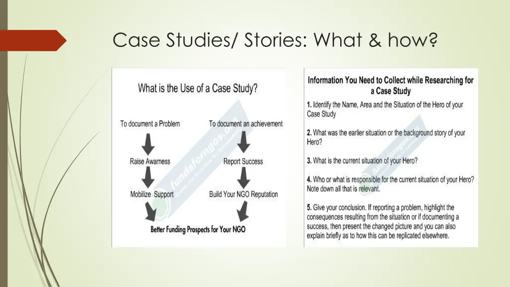 case studies stories what how