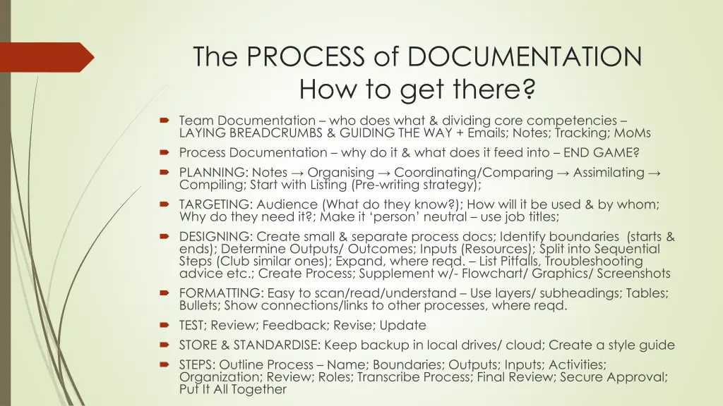 the process of documentation how to get there