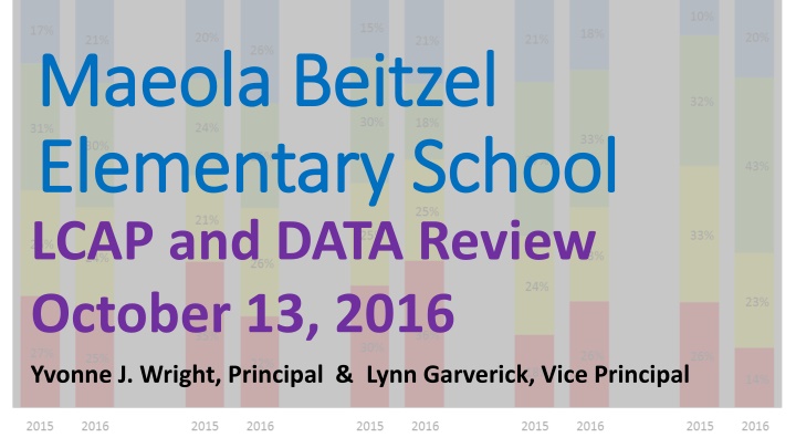 maeola beitzel maeola beitzel elementary school