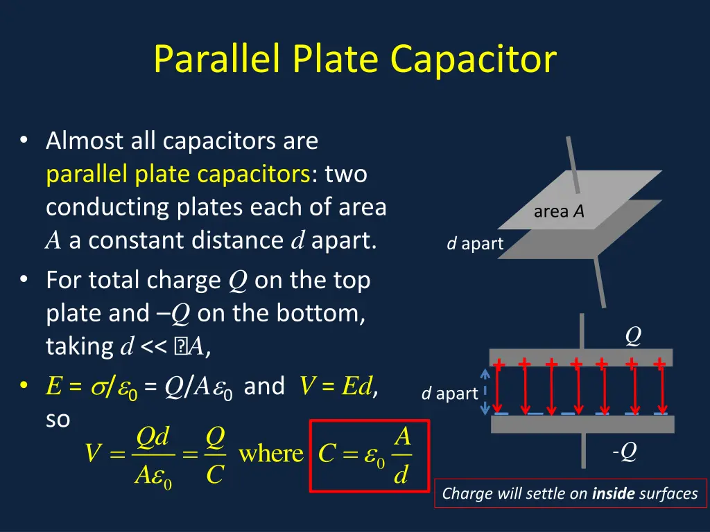 parallel plate capacitor