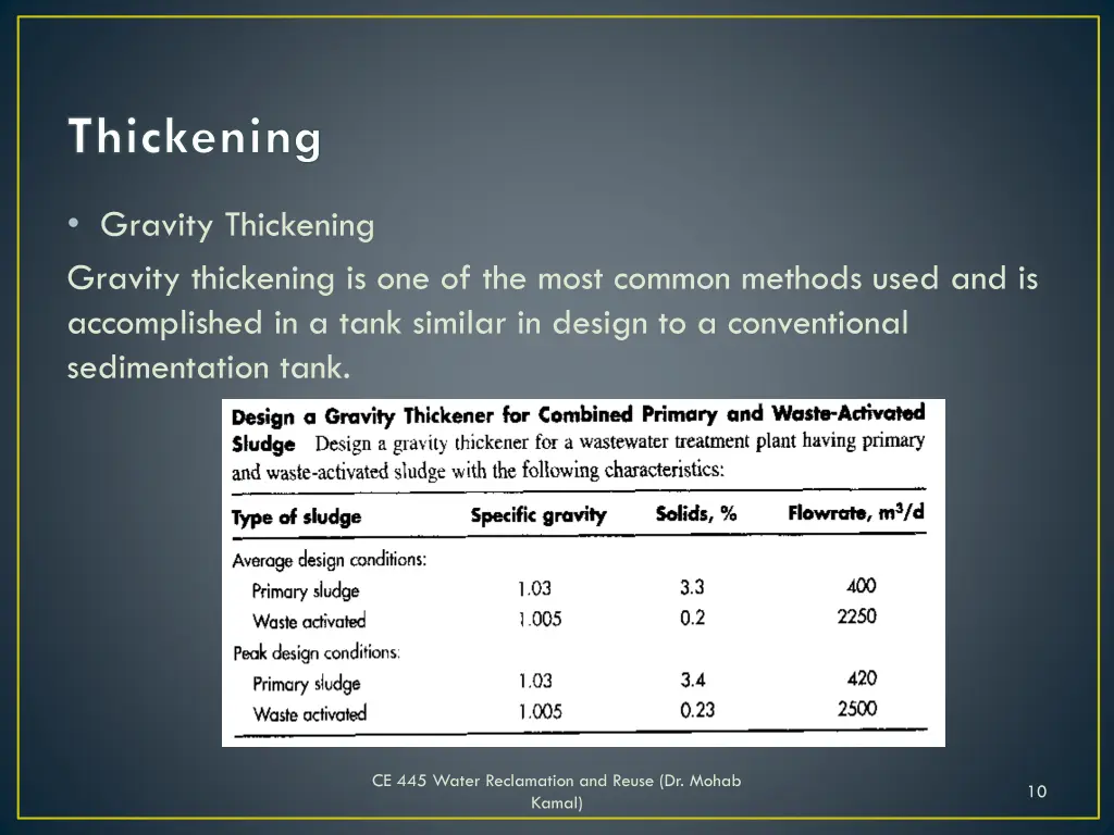 thickening 1