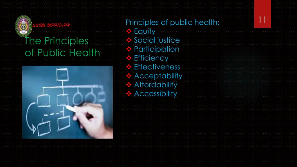 slide11