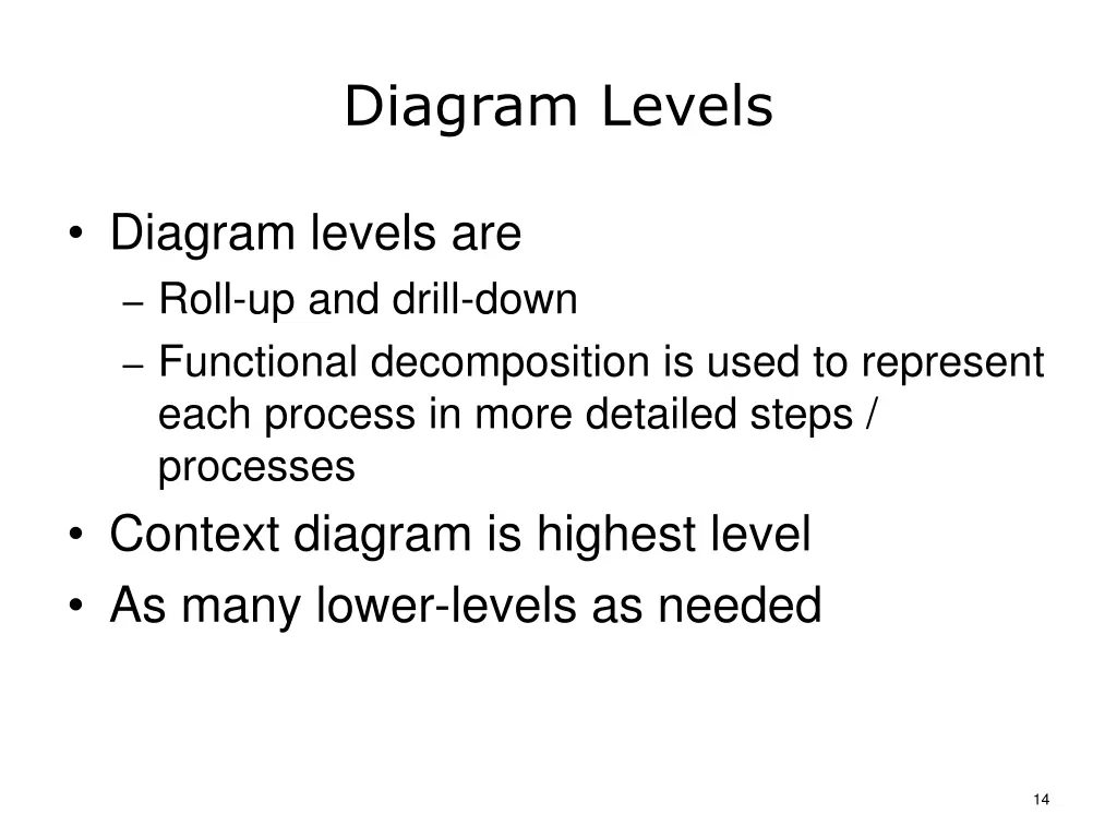 diagram levels