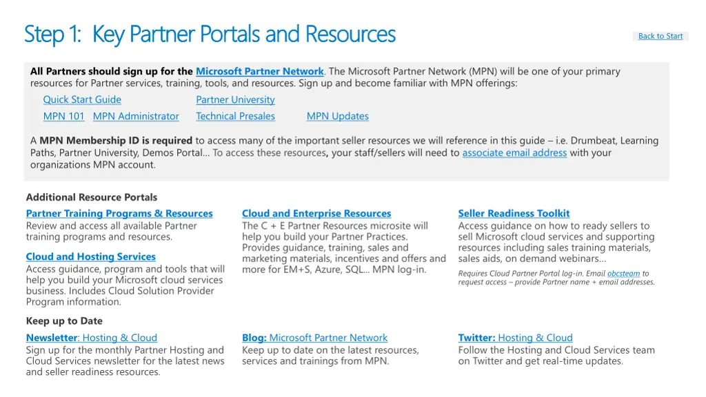 all partners should sign up for the microsoft