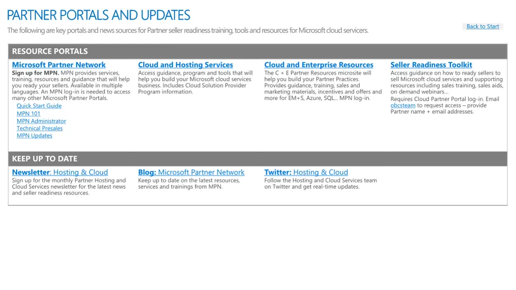 partner portals and updates partner portals