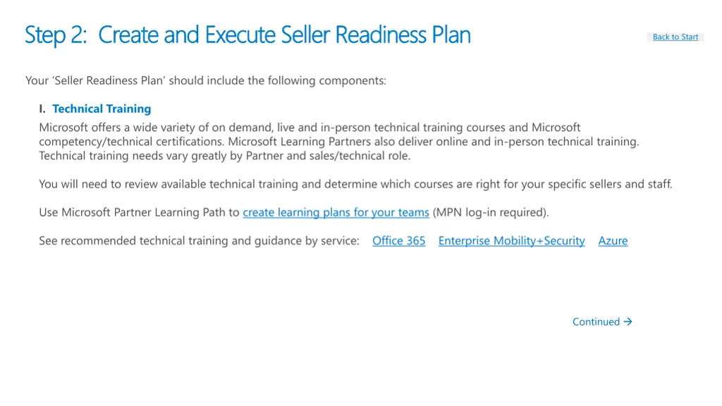 your seller readiness plan should include 4