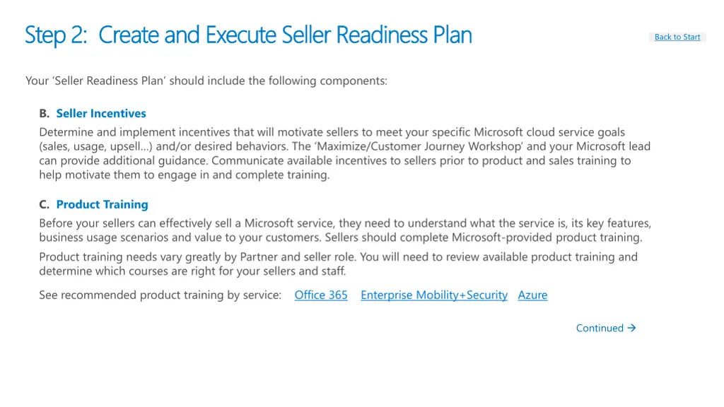 your seller readiness plan should include