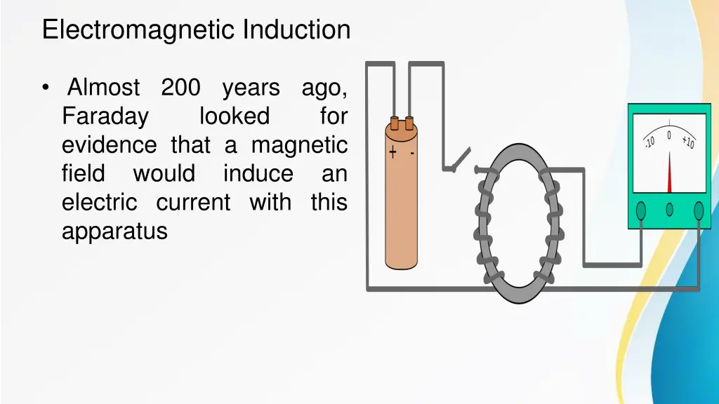 electromagnetic induction