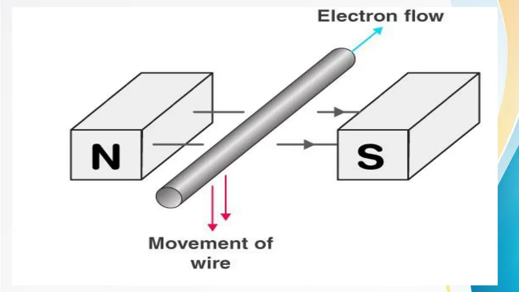 slide18
