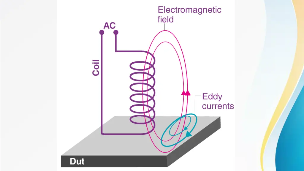 slide26