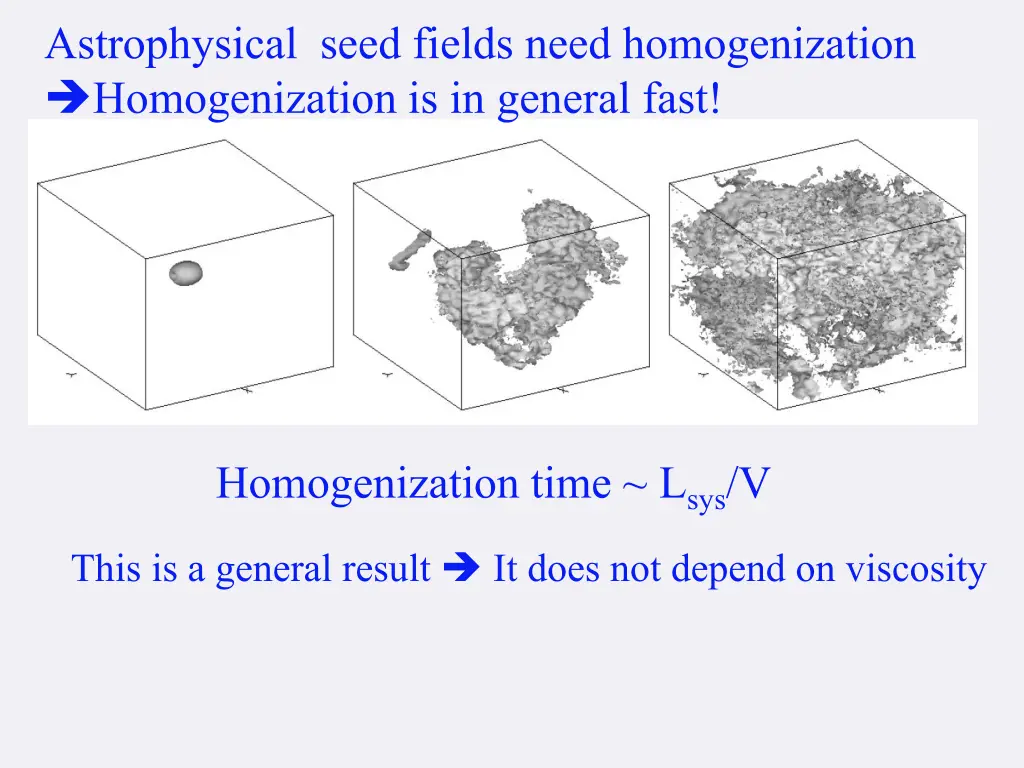 astrophysical seed fields need homogenization