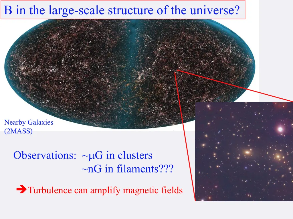 b in the large scale structure of the universe