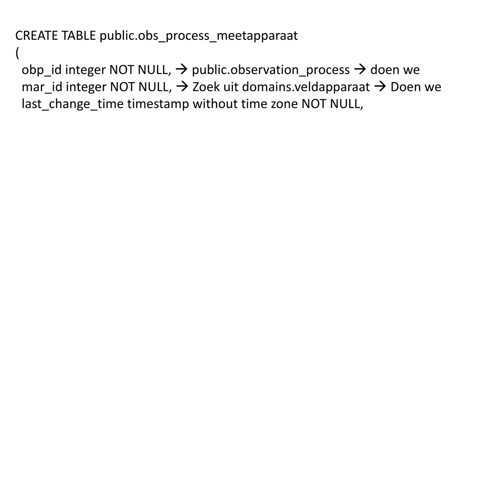 create table public obs process meetapparaat