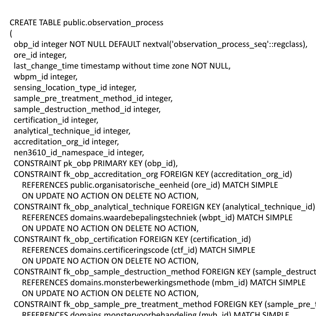 create table public observation process 1