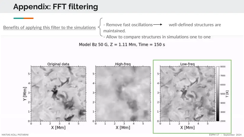 appendix fft filtering
