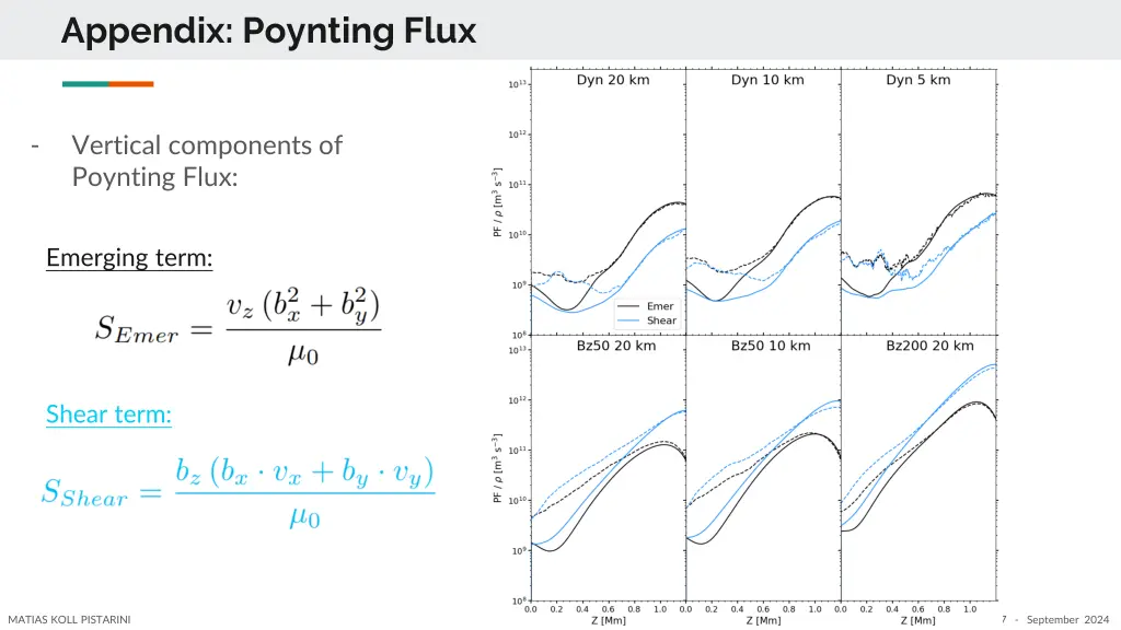 appendix poynting flux 1