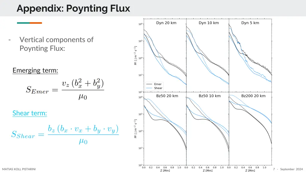 appendix poynting flux