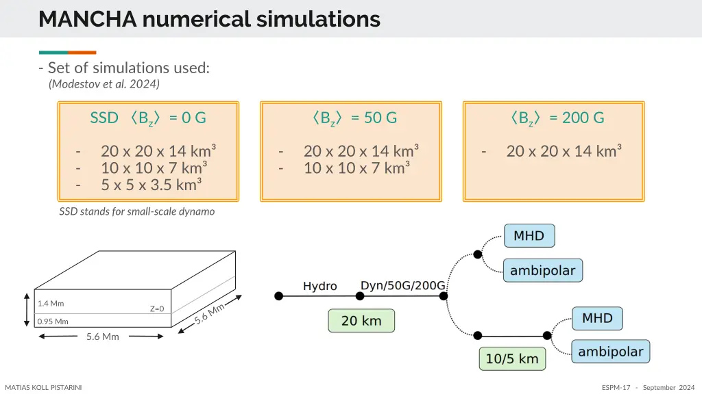 mancha numerical simulations