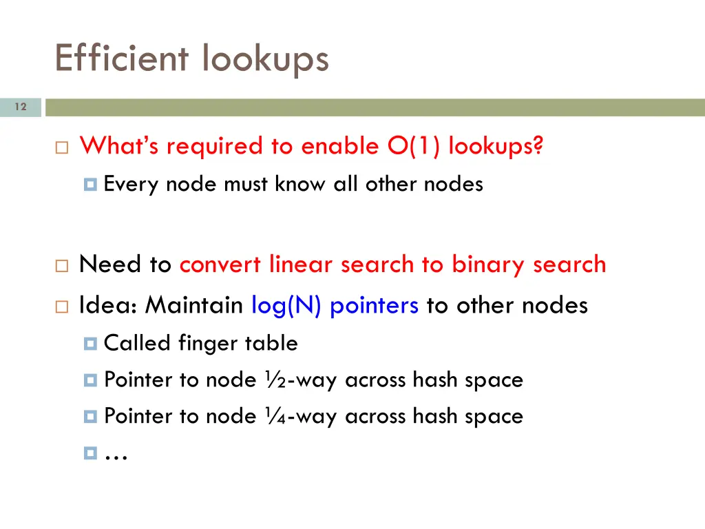 efficient lookups