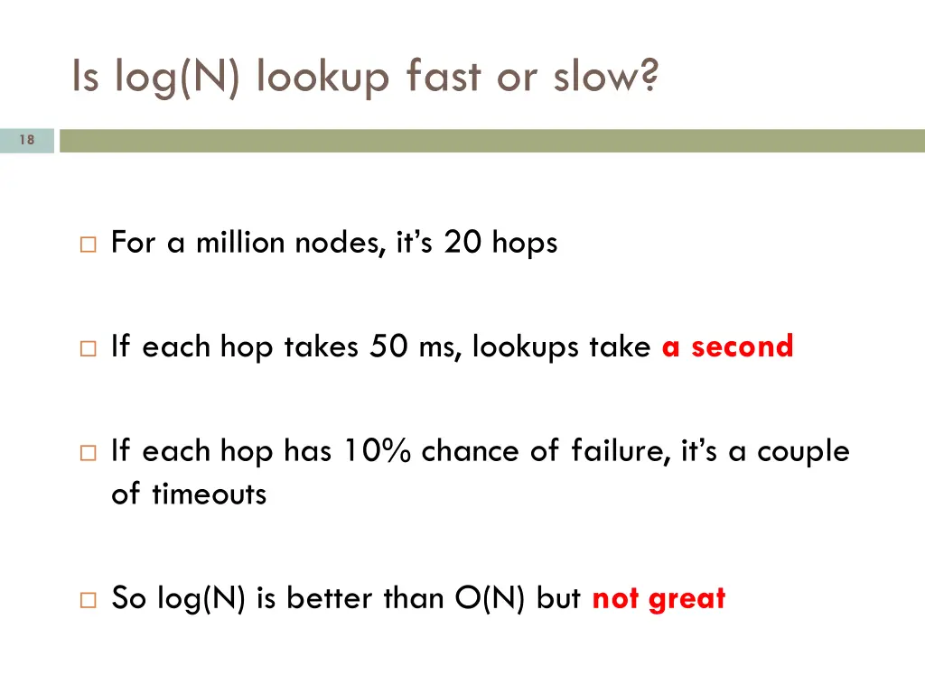 is log n lookup fast or slow