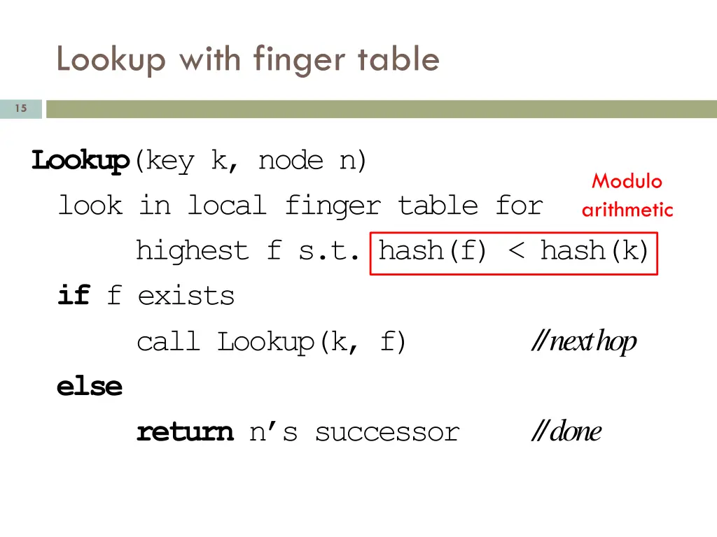 lookup with finger table