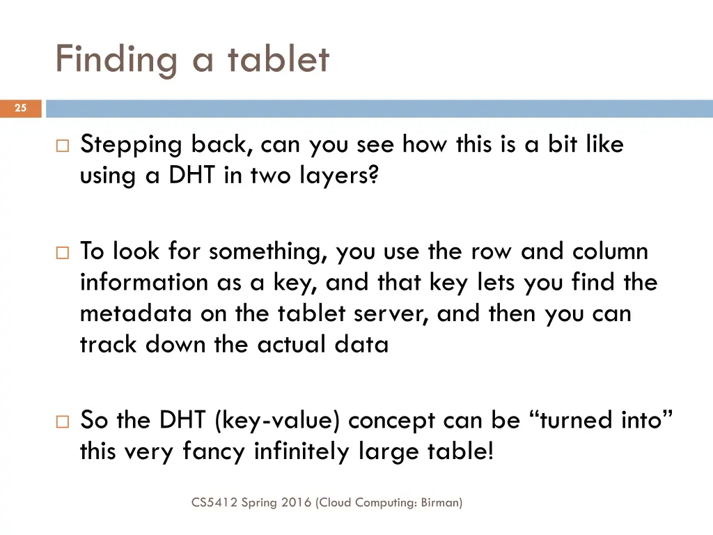 finding a tablet 1