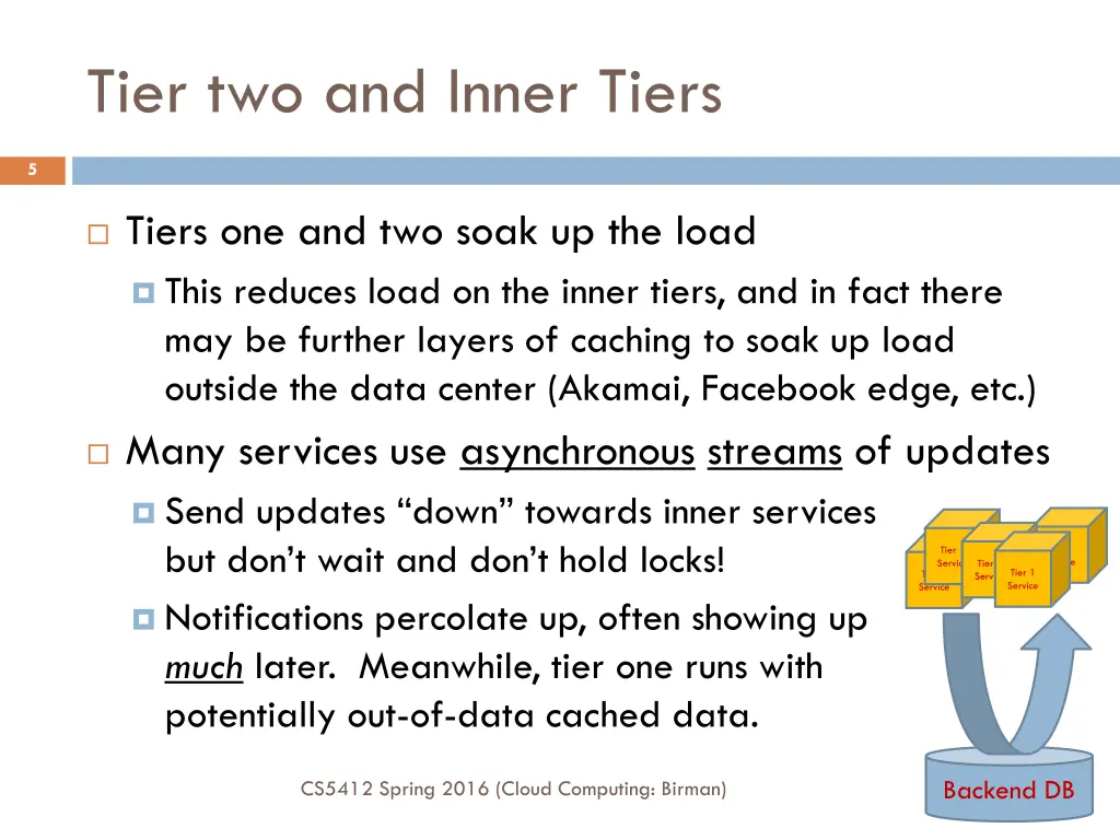 tier two and inner tiers 1