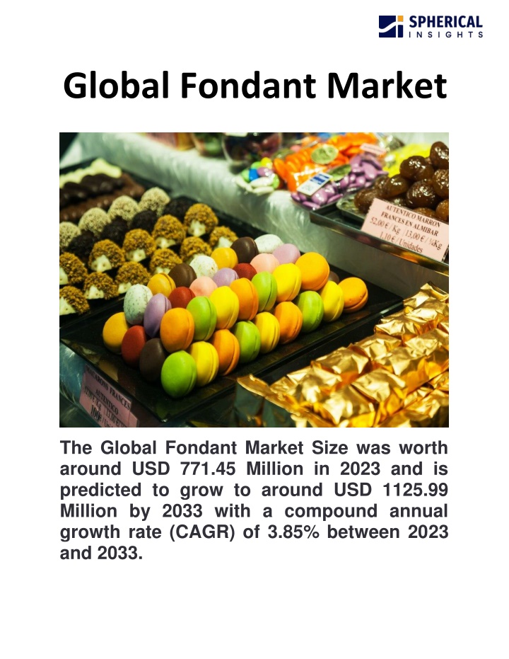 global fondant market