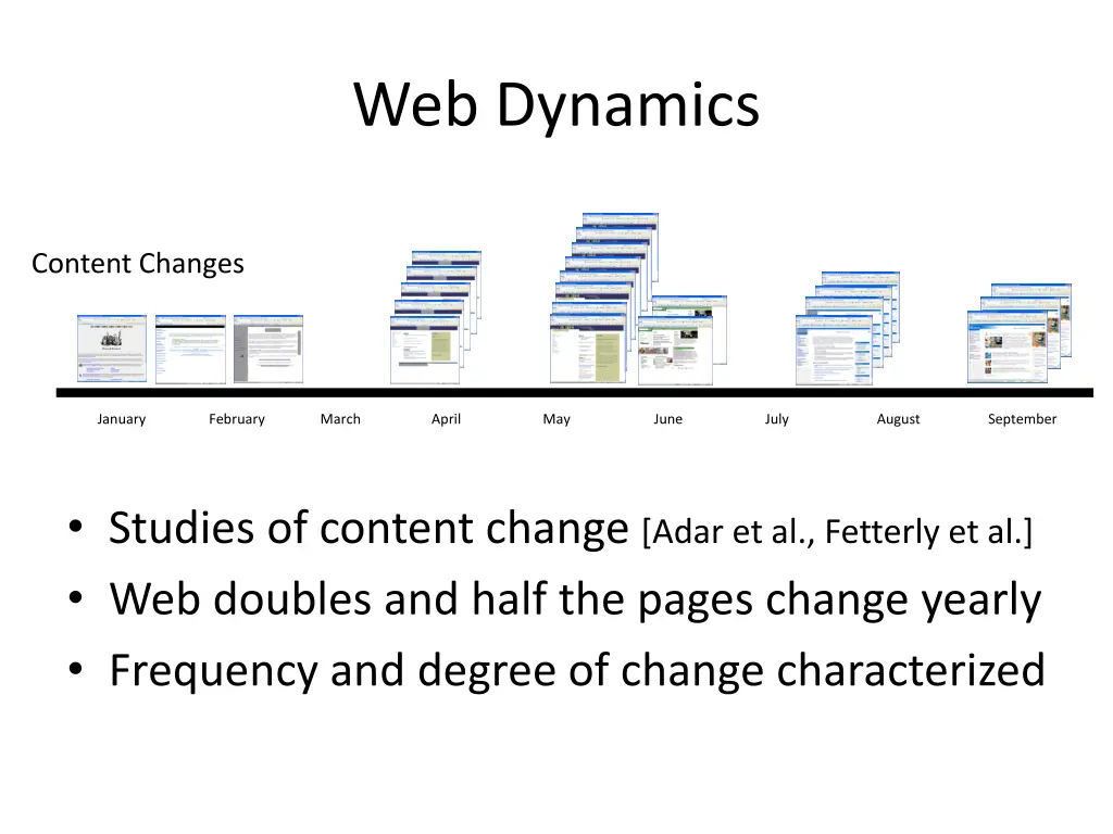 web dynamics