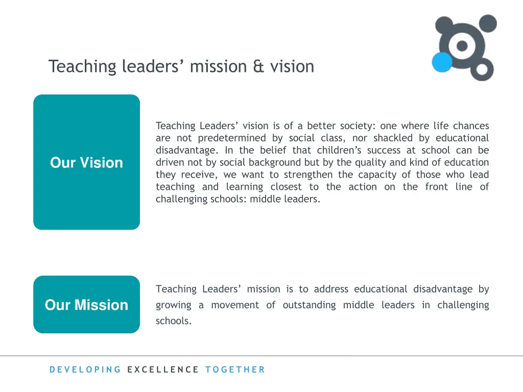 teaching leaders mission vision