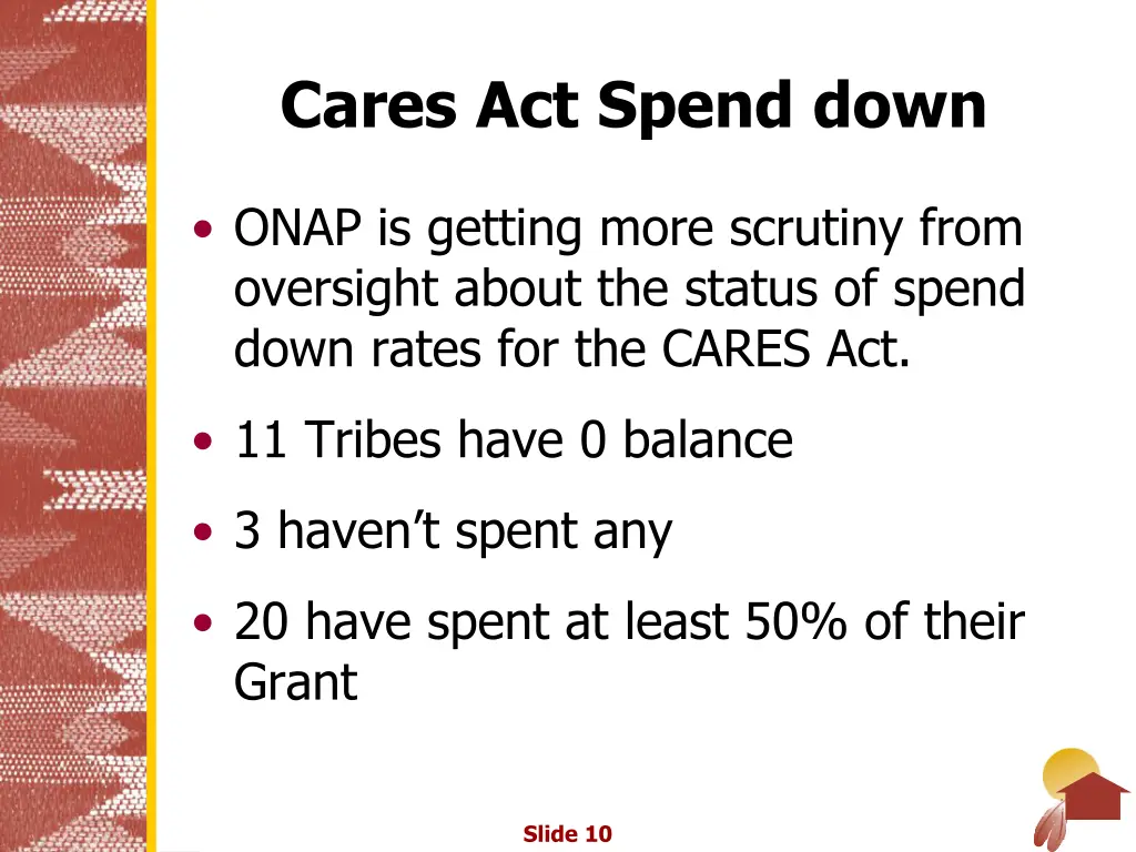 cares act spend down