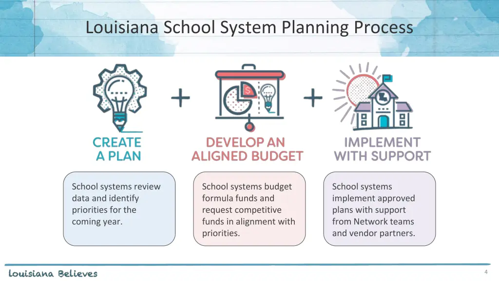 louisiana school system planning process