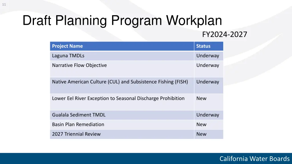 slide11