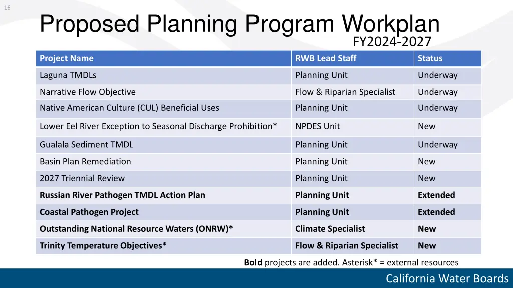 slide16