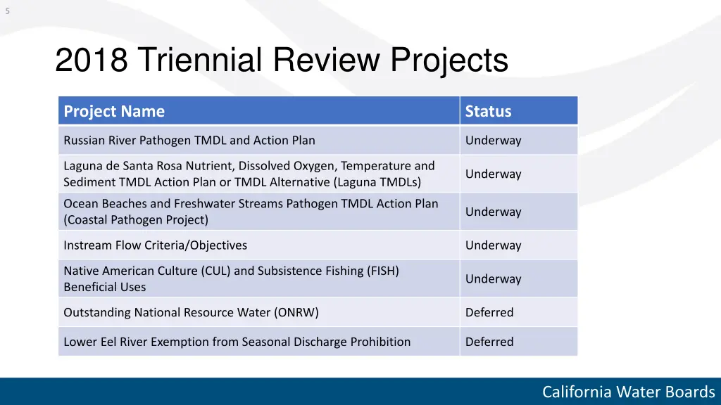 slide5