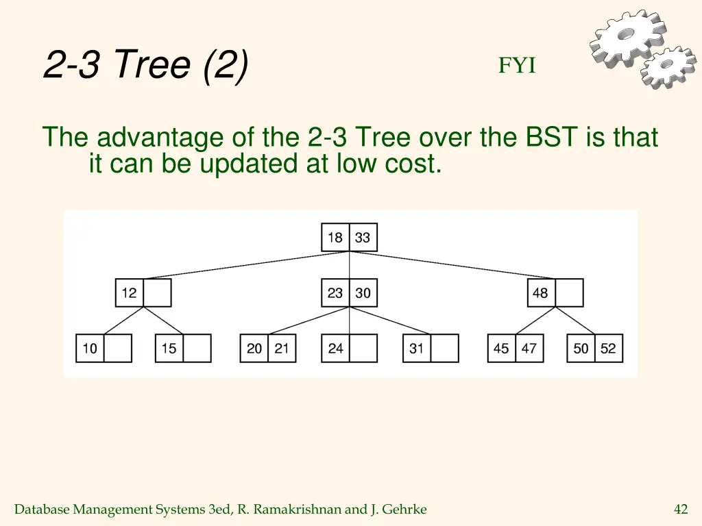 2 3 tree 2
