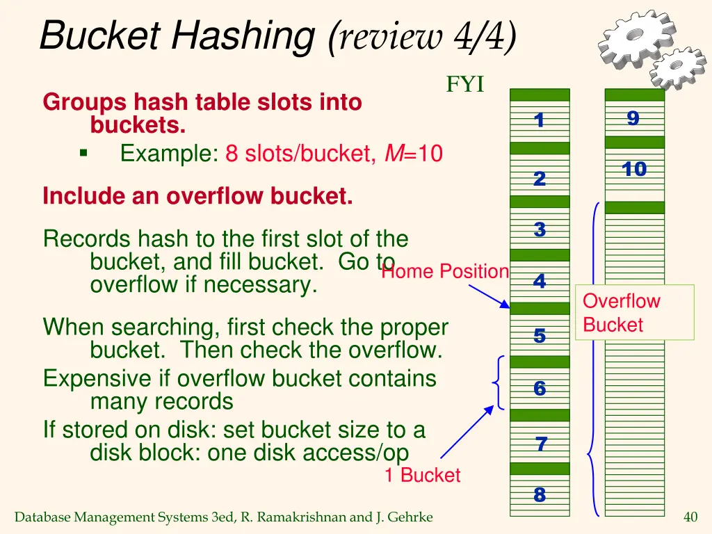 bucket hashing review 4 4