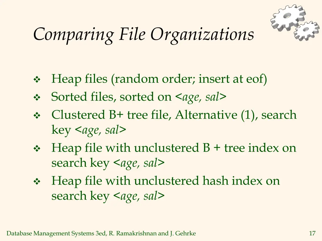 comparing file organizations