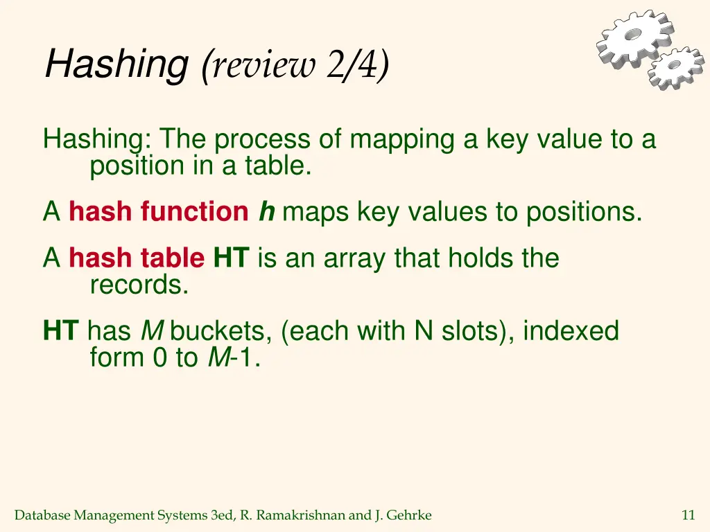 hashing review 2 4