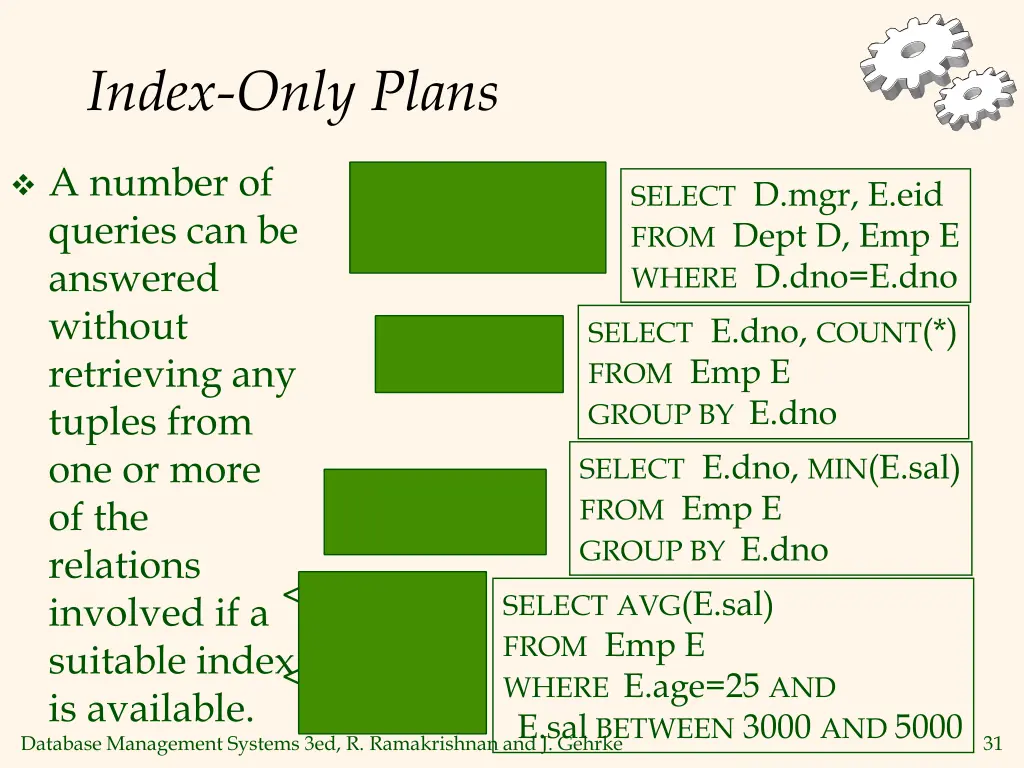 index only plans